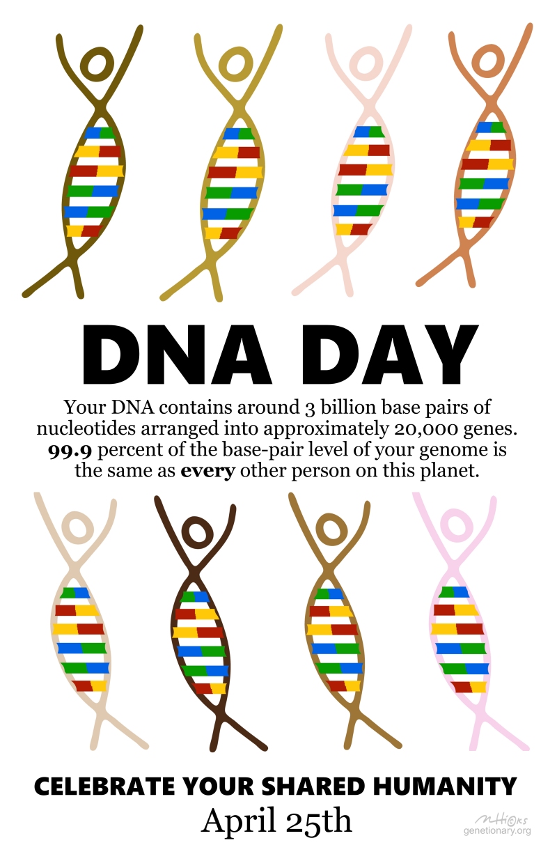 DNA Day poster