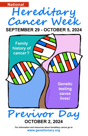 National Hereditary Cancer Week Poster